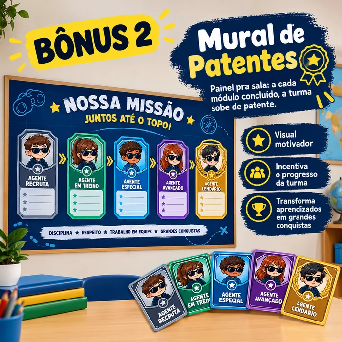 Bônus 2: Mural de Patentes. Painel pra sala: a cada módulo concluído, a turma sobe de patente.